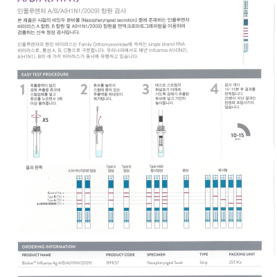 BIOLINE Influenza Ag A/B/A(H1N1/2009)
